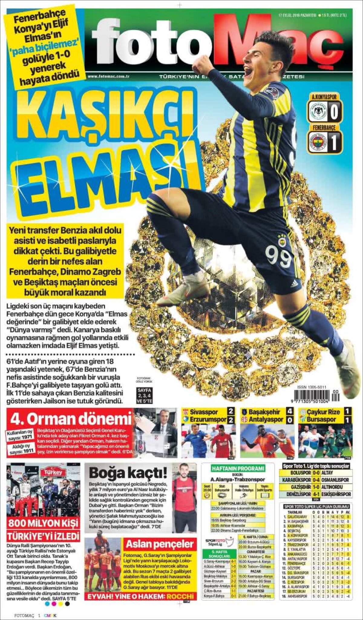 Ce scriu azi ziarele de sport din lume (17 septembrie 2018)