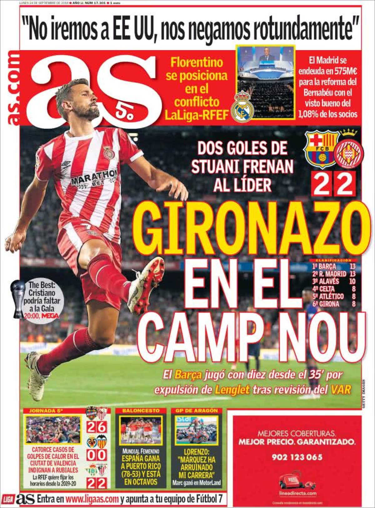 Ce scriu azi ziarele de sport din lume (24 septembrie 2018)