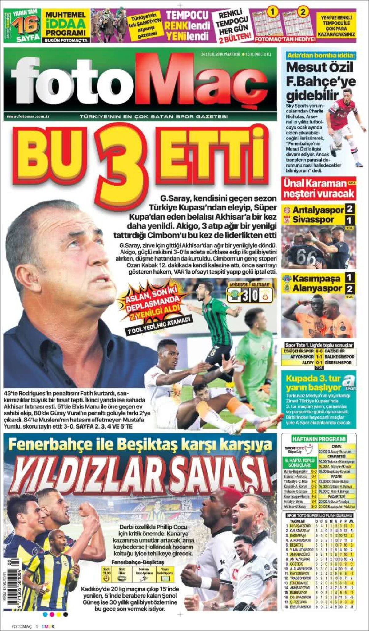 Ce scriu azi ziarele de sport din lume (24 septembrie 2018)