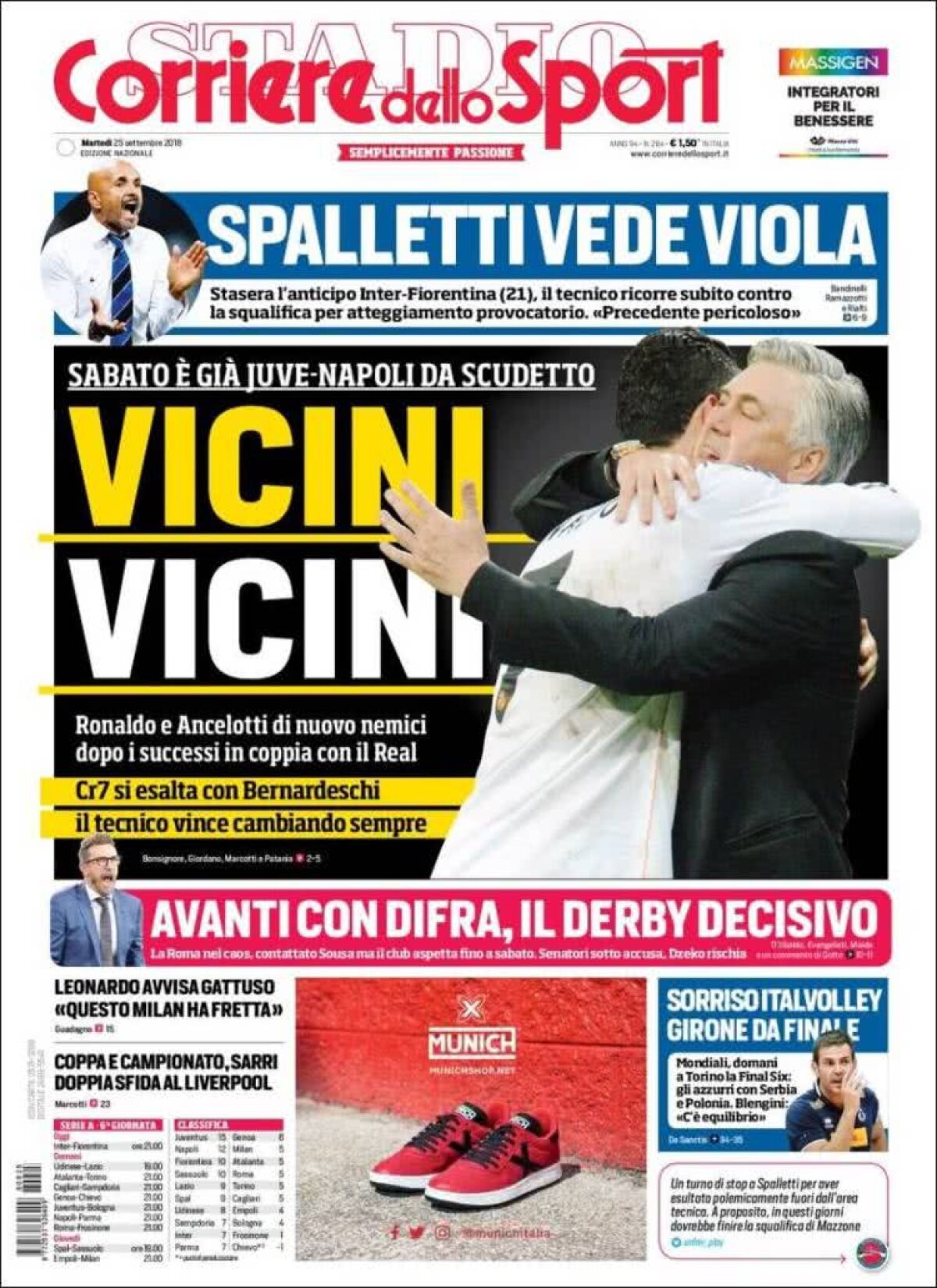 Ce scriu azi ziarele de sport din lume (25 septembrie 2018)