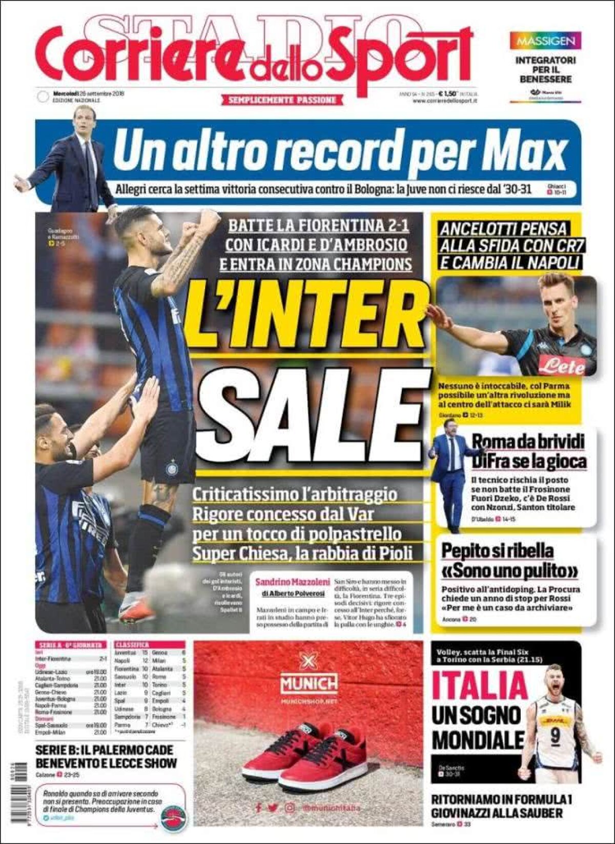 Ce scriu azi ziarele de sport din lume (26 septembrie 2018)