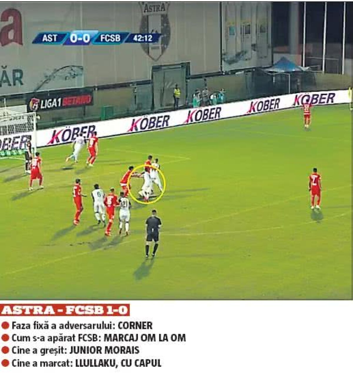 EXCLUSIV Păcălicii Ligii 1 » FCSB stă îngrozitor la capitolul care îi aducea titlul acum 3 ani! Un jucător a avut evoluții penibile!