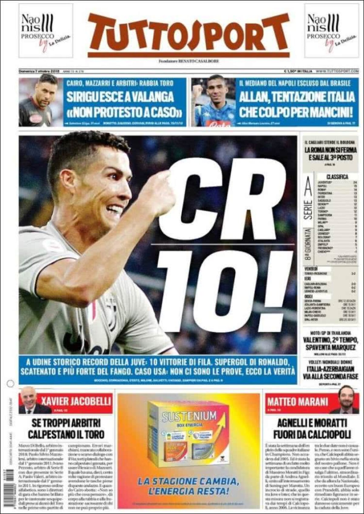 Ce scriu azi ziarele de sport din lume (7 octombrie 2018)