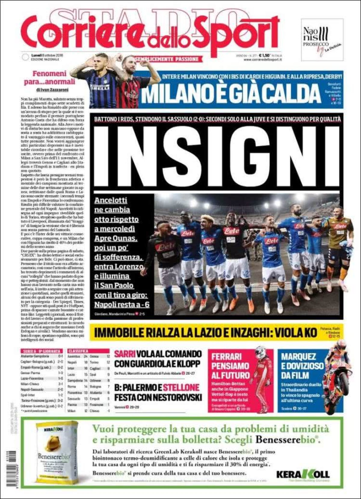 Ce scriu azi ziarele de sport din lume (8 octombrie 2018)