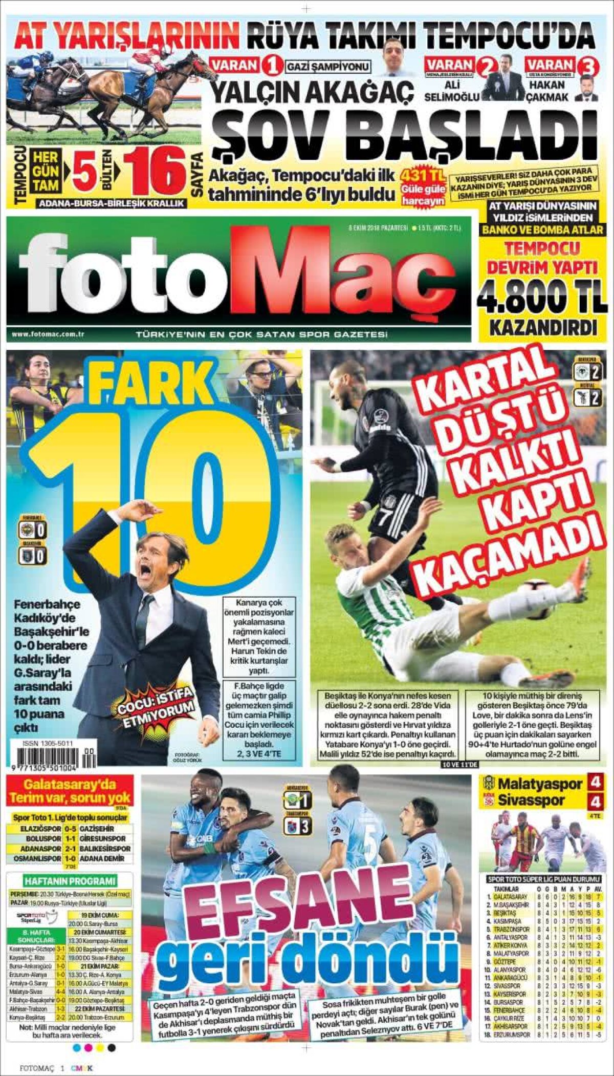 Ce scriu azi ziarele de sport din lume (8 octombrie 2018)