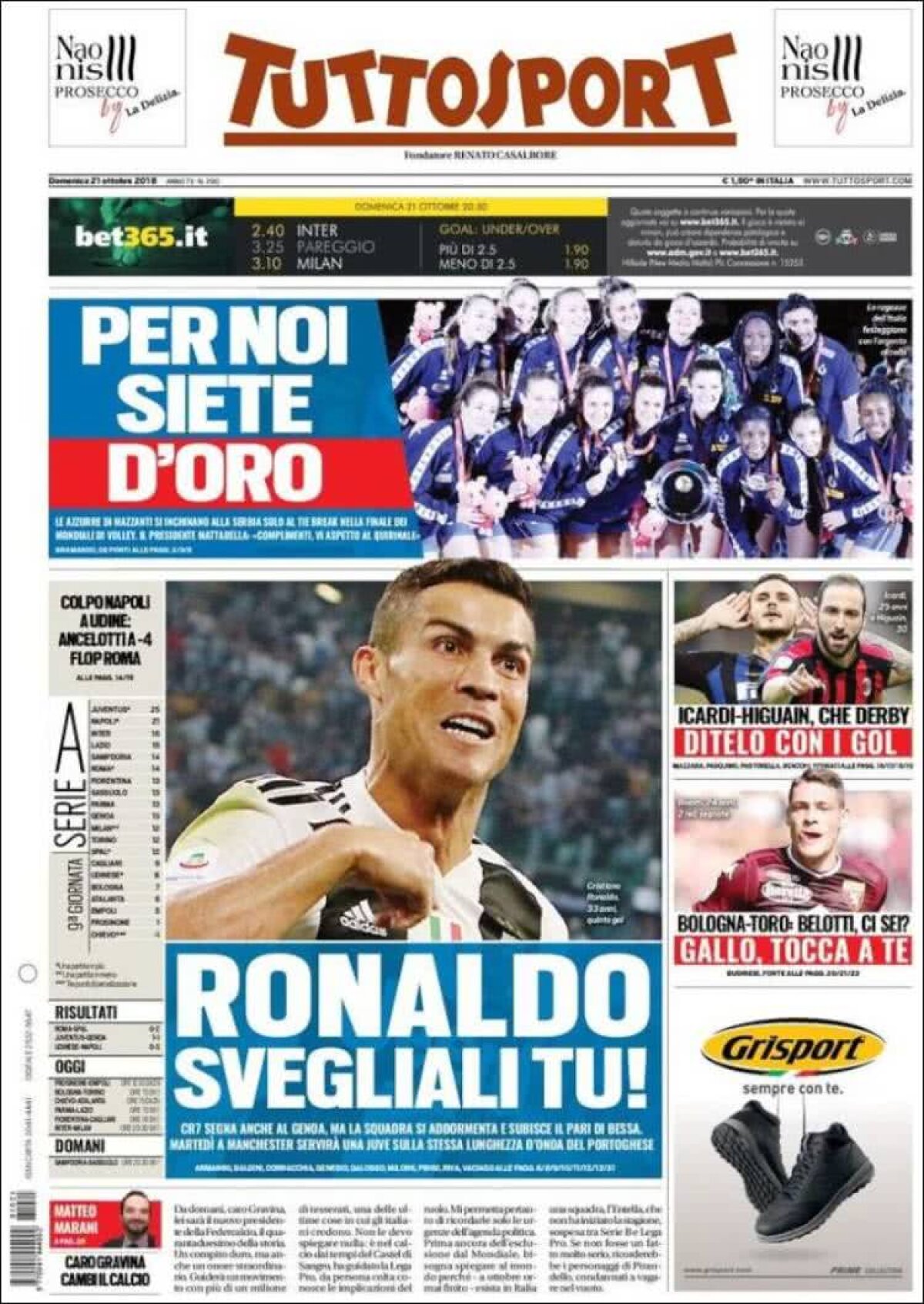 Ce scriu azi ziarele de sport din lume (21 octombrie 2018)