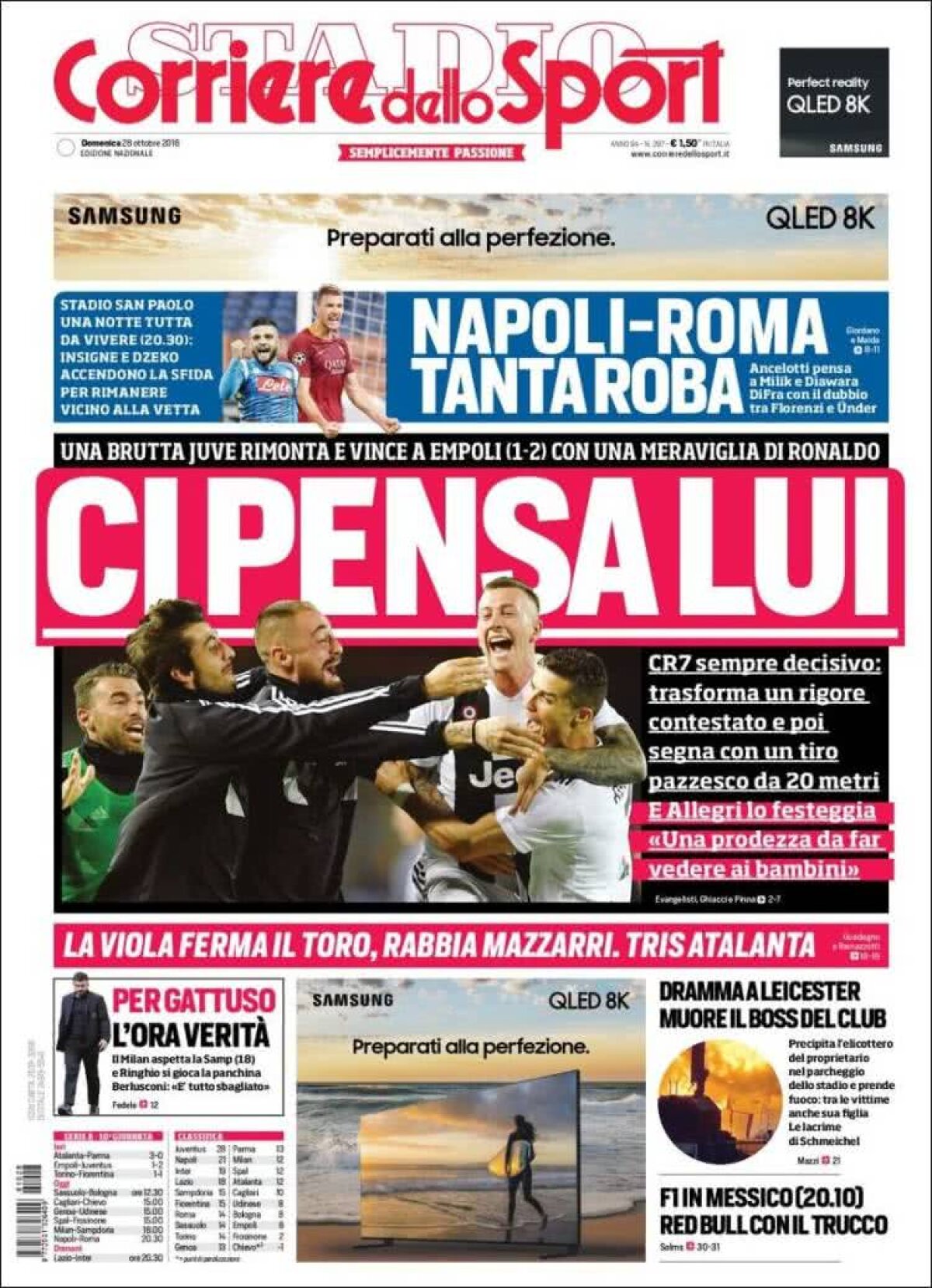 Ce scriu azi ziarele de sport din lume (28 octombrie 2018)