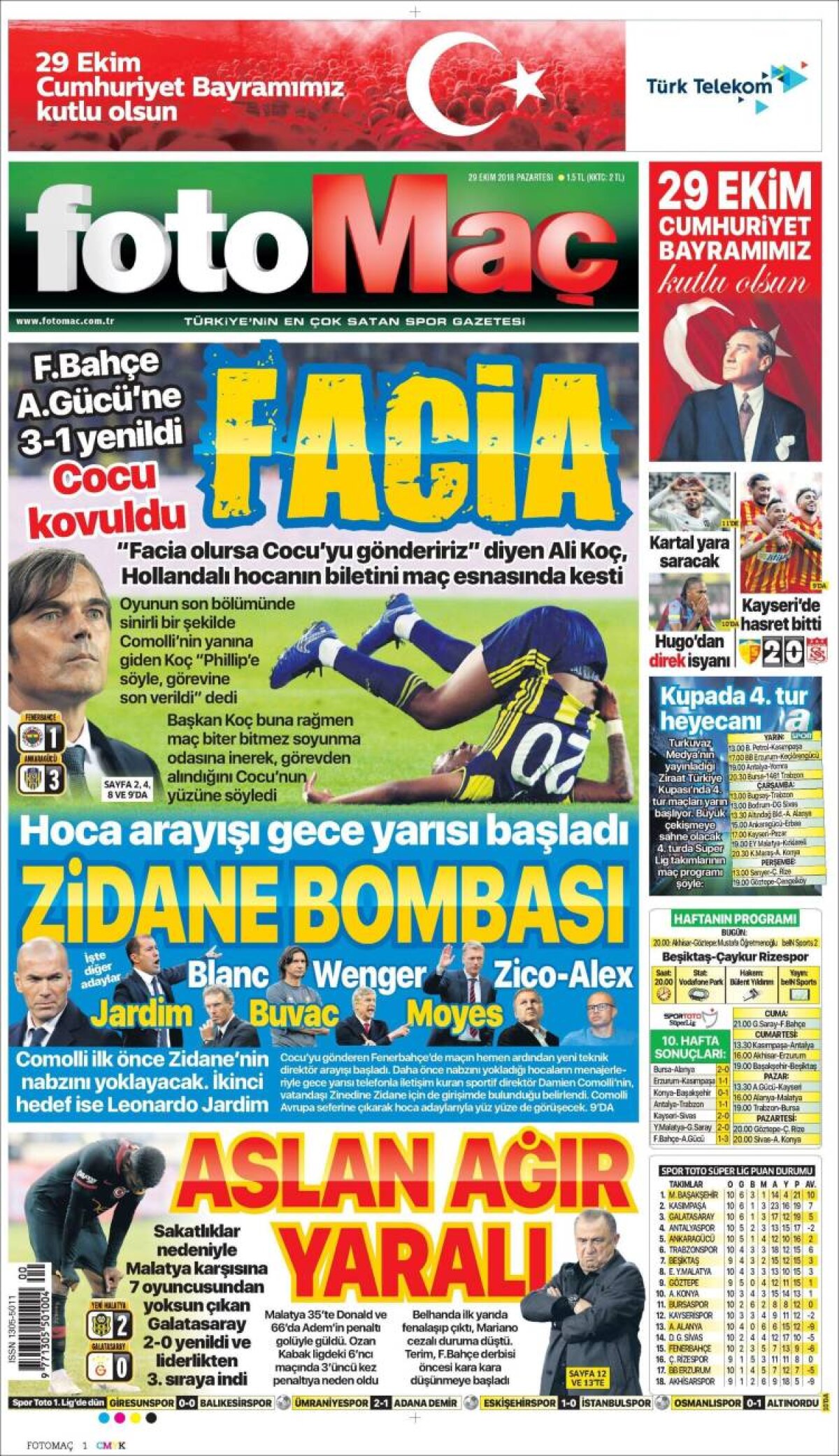 Ce scriu azi ziarele de sport din lume (29 octombrie 2018)