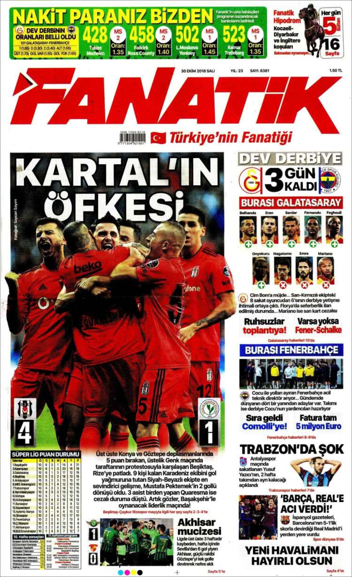 Ce scriu azi ziarele de sport din lume (30 octombrie 2018)