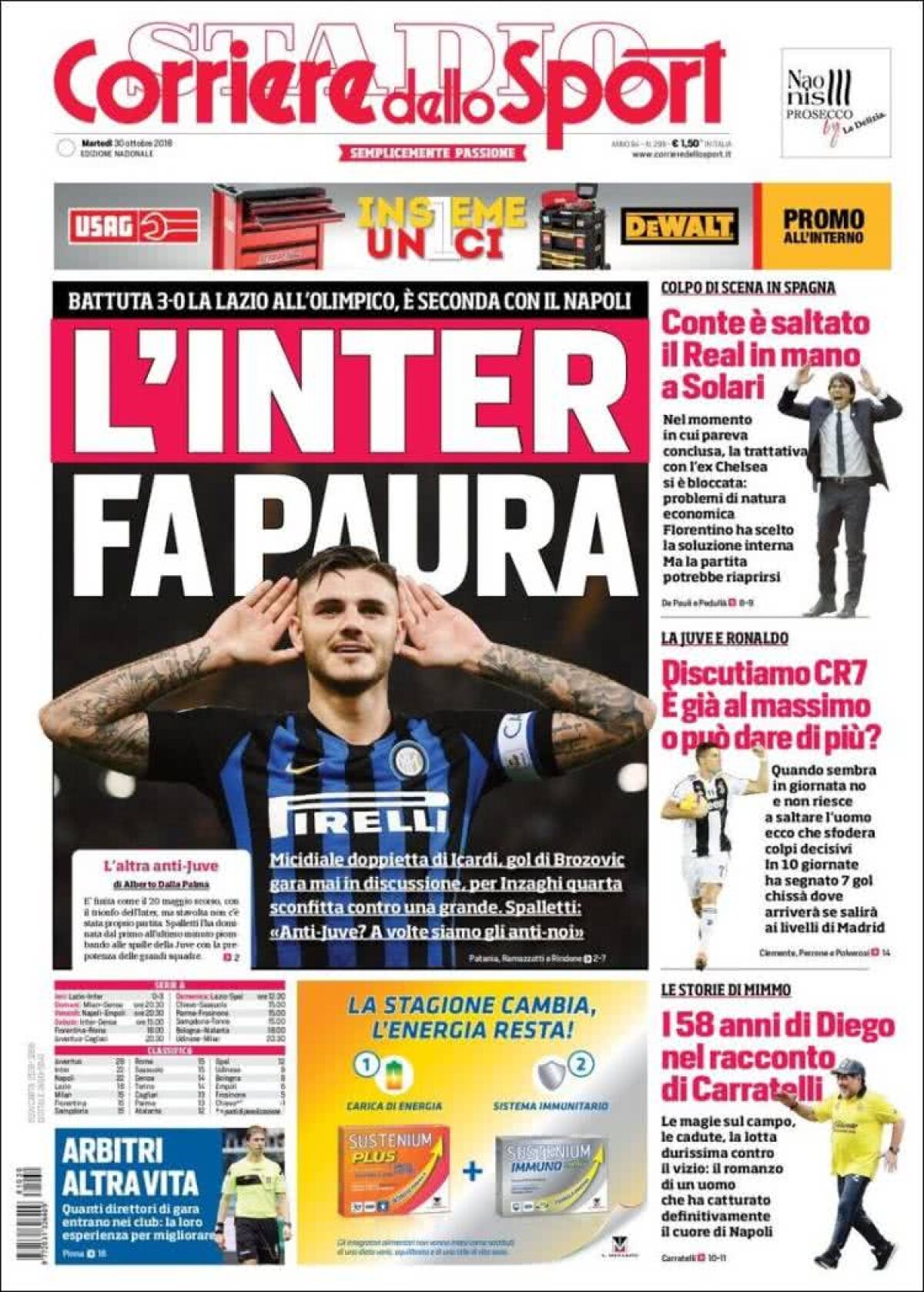 Ce scriu azi ziarele de sport din lume (30 octombrie 2018)