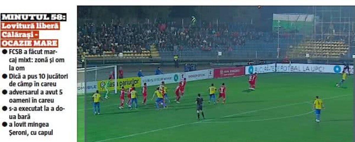 Probleme tot mai mari la FCSB! Dică a capitulat și anunță: "Nu mai înțeleg nici eu ce se întâmplă!"