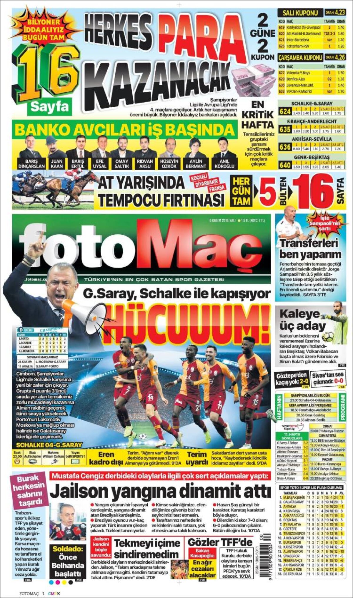 Ce scriu azi ziarele de sport din lume (6 noiembrie 2018)