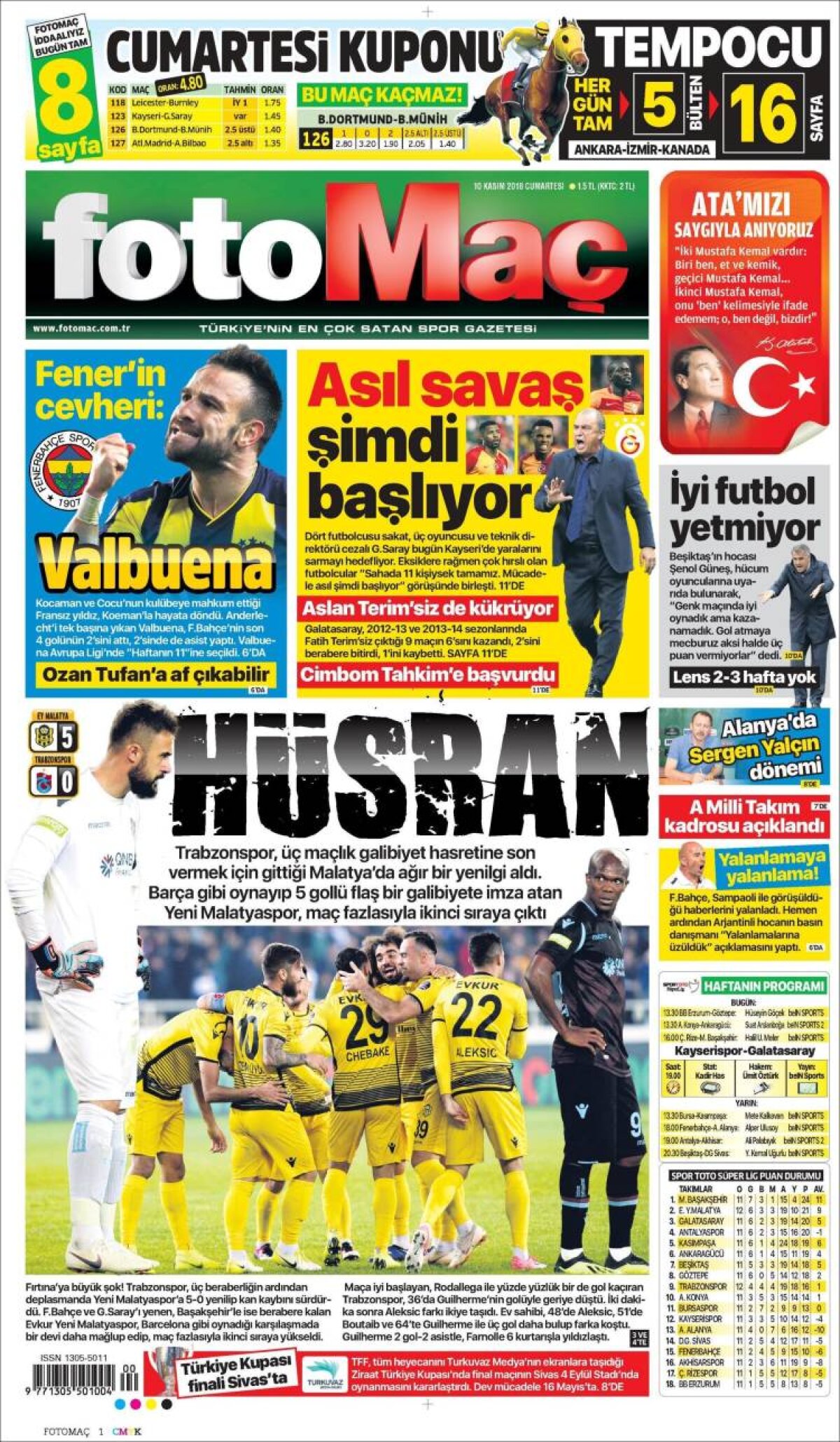 Ce scriu azi ziarele de sport din lume (10 noiembrie 2018)