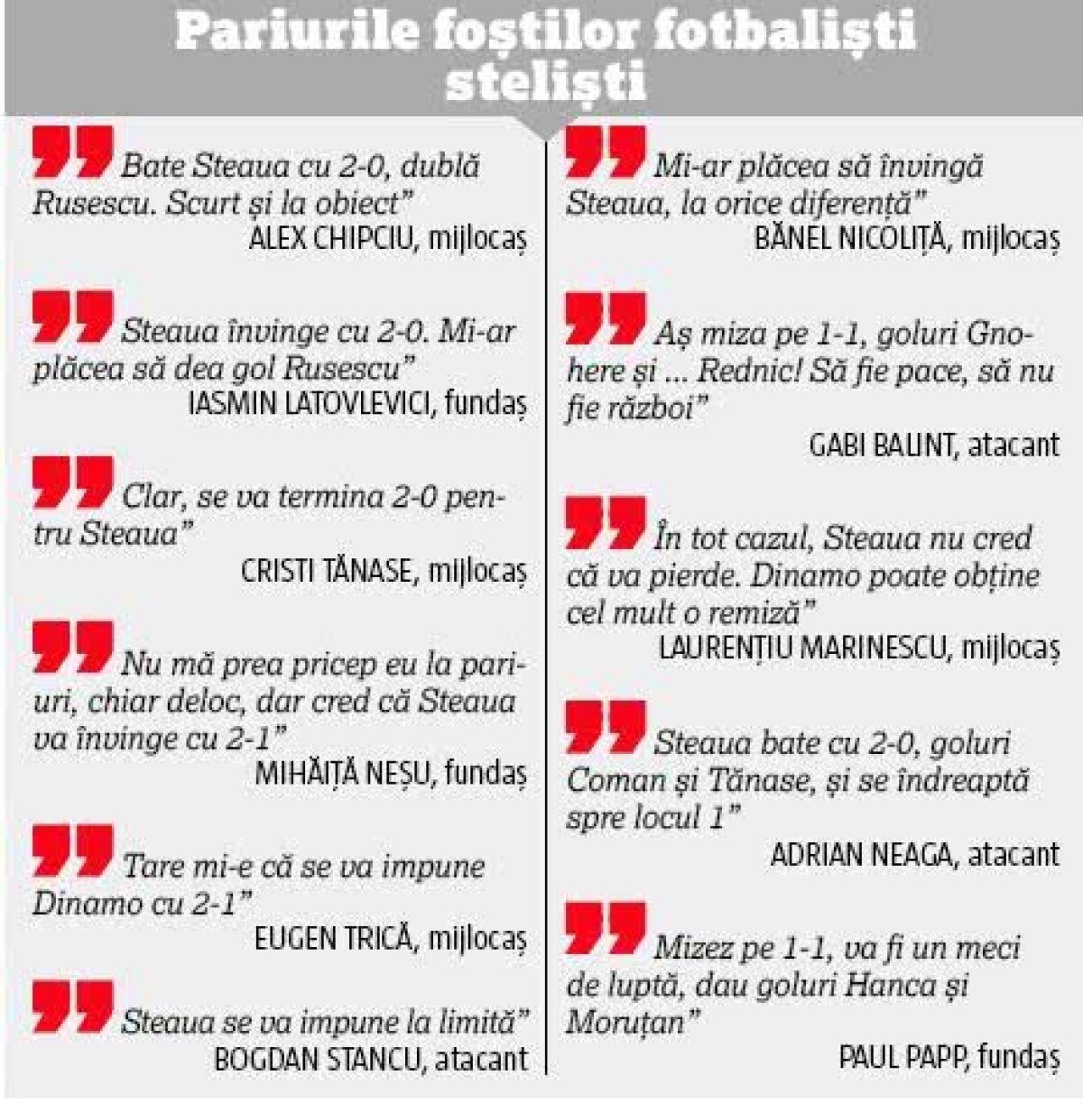DINAMO - FCSB // Cum se termină Derby-ul? 22 de foști jucători ai celor două rivale au oferit pronosticuri SAVUROASE: "Dinamo se caută, dar nu găsește fotbalul"