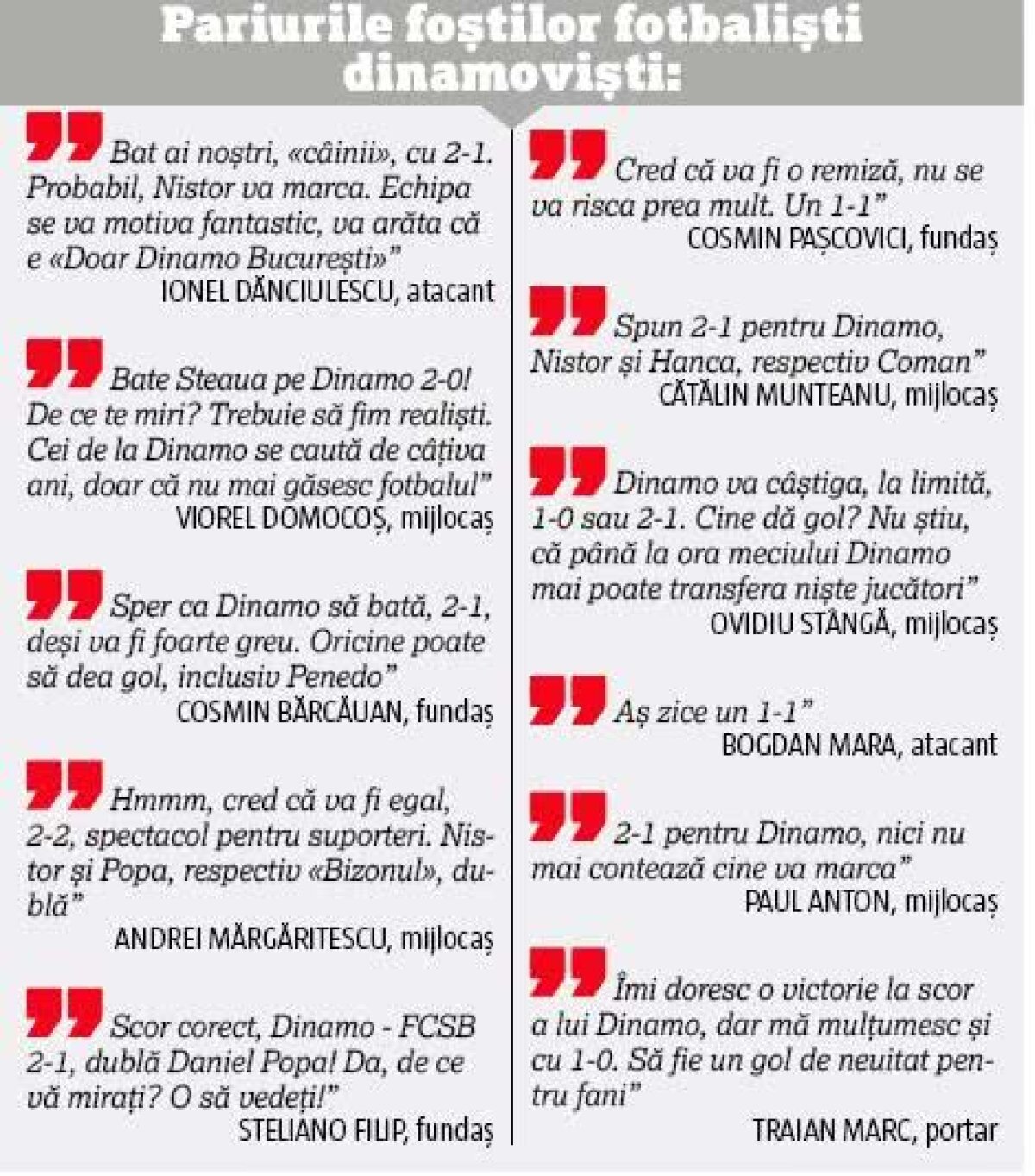 DINAMO - FCSB // Cum se termină Derby-ul? 22 de foști jucători ai celor două rivale au oferit pronosticuri SAVUROASE: "Dinamo se caută, dar nu găsește fotbalul"