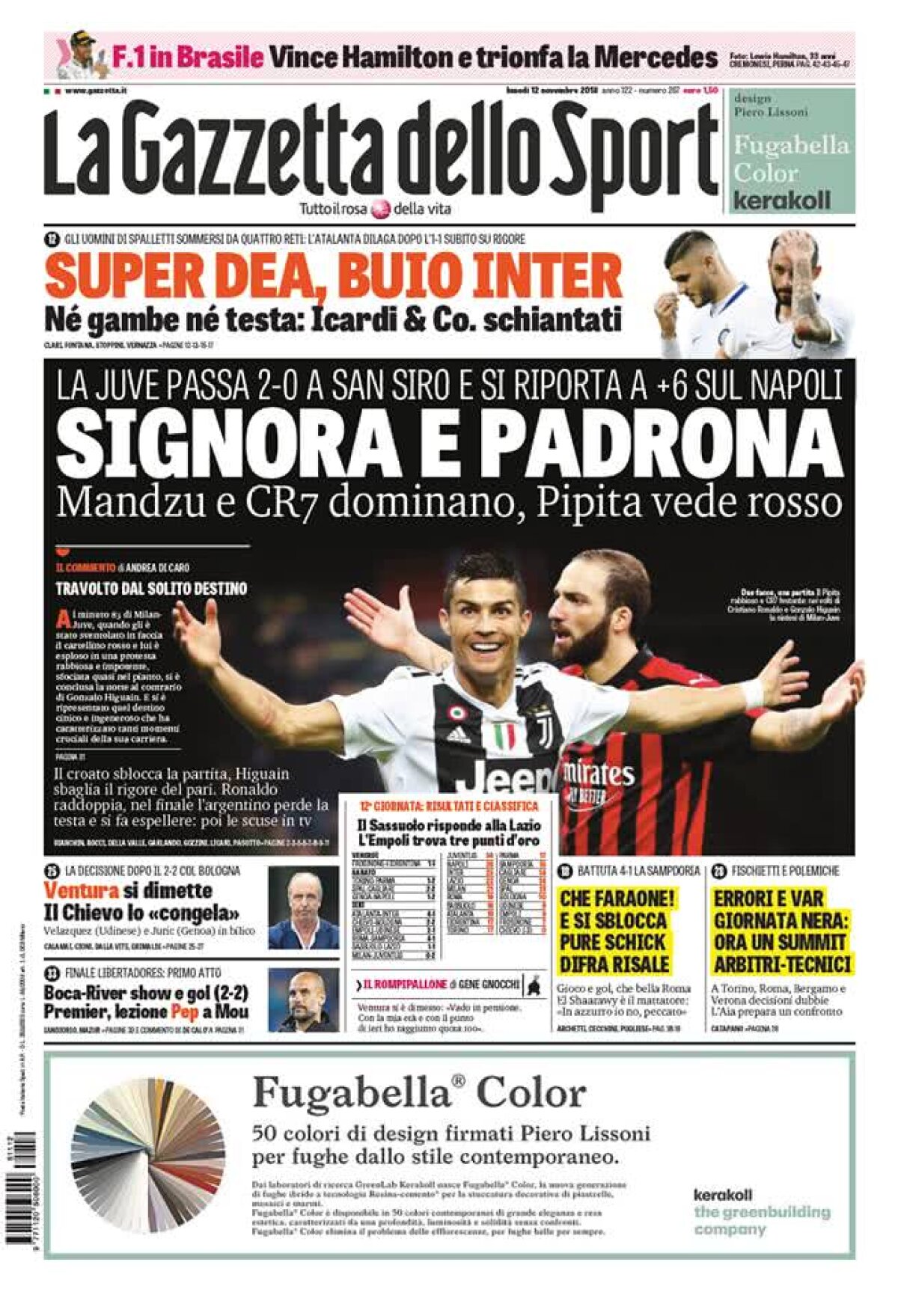 Ce scriu azi ziarele de sport din lume (12 noiembrie 2018)