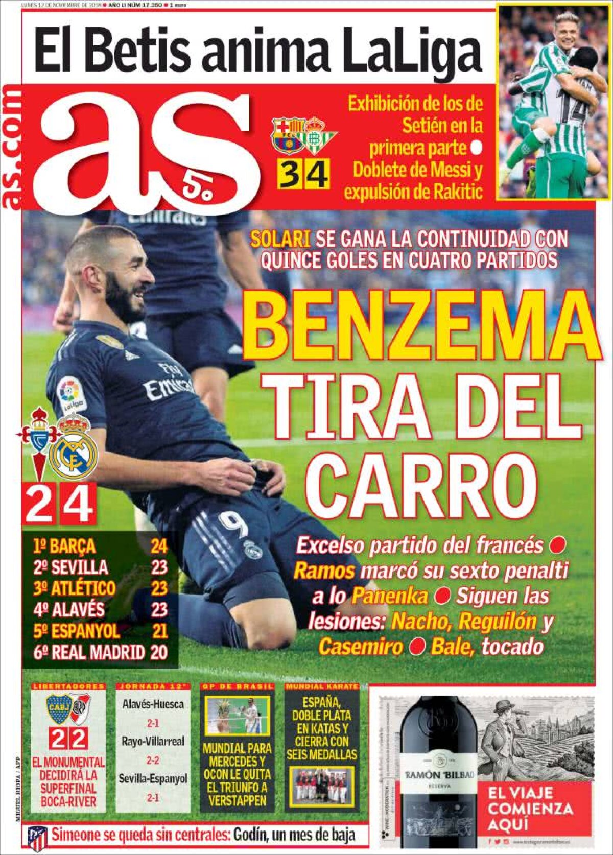 Ce scriu azi ziarele de sport din lume (12 noiembrie 2018)