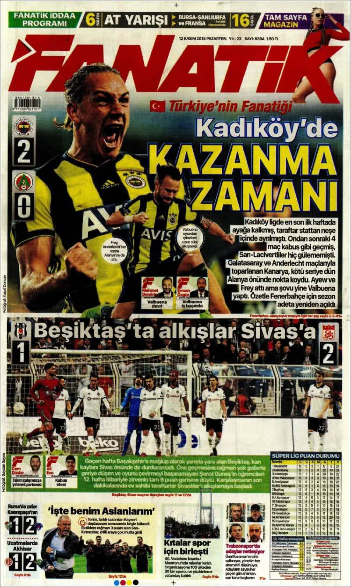 Ce scriu azi ziarele de sport din lume (12 noiembrie 2018)