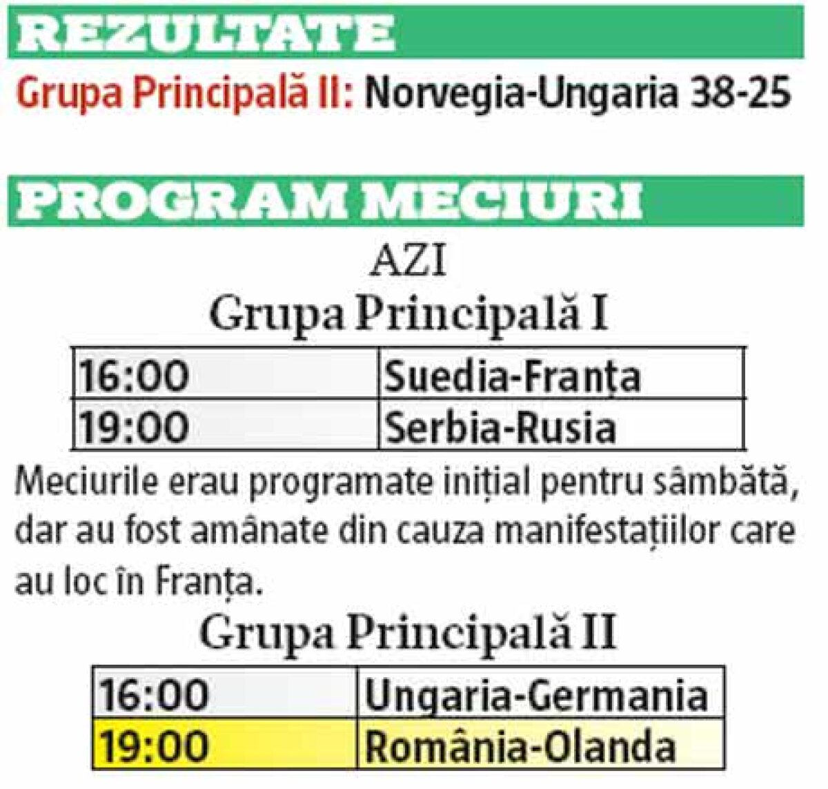 ROMÂNIA - OLANDA 24-29. Ce duș rece! ”Tricolorele” făcute KO de Olanda