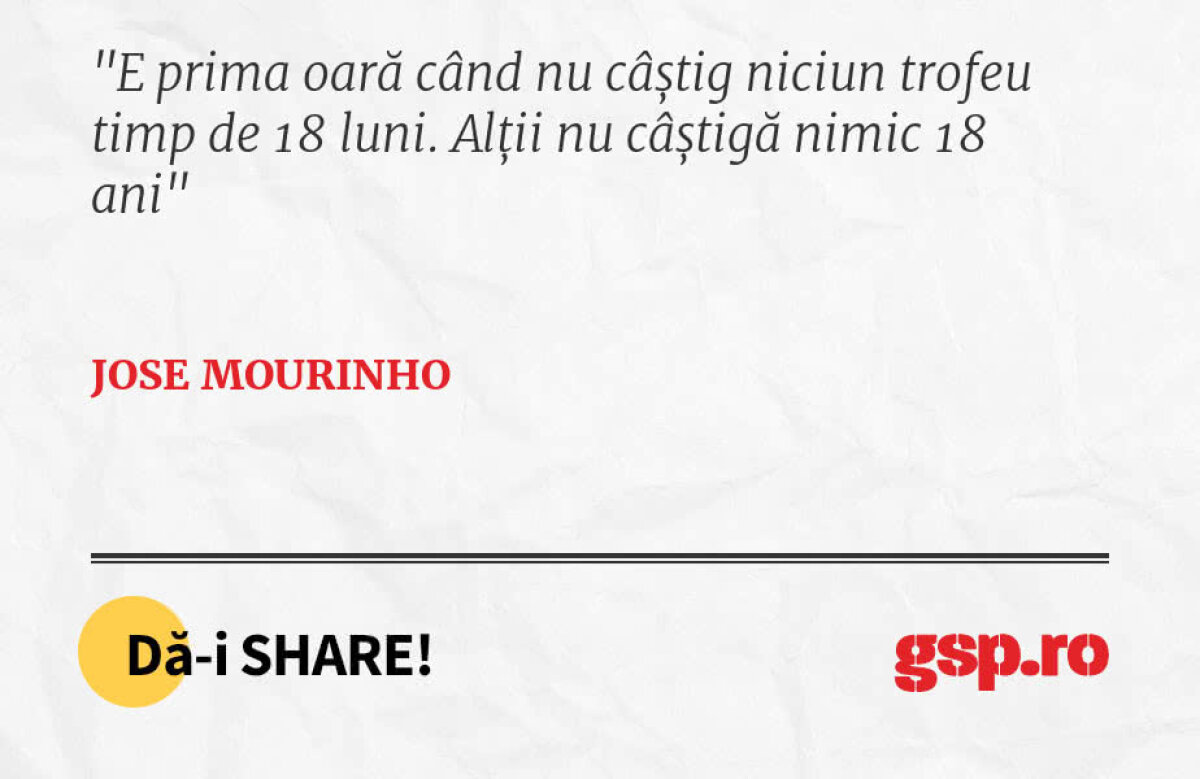 Cele mai tari citate ale lunii februarie 2019