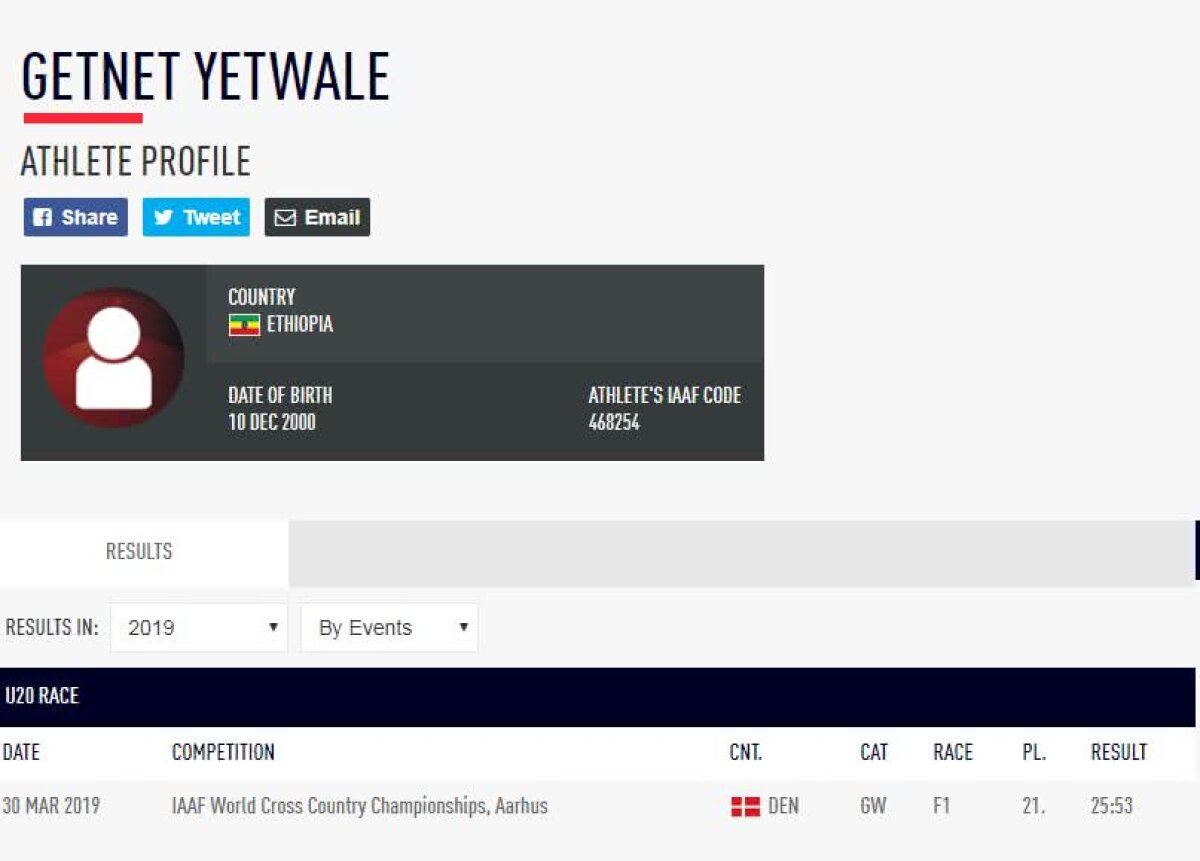 FOTO Sportivii din Etiopia au ȘOCAT pe toată lumea: „Cum să fie născuți în 2000?” :O