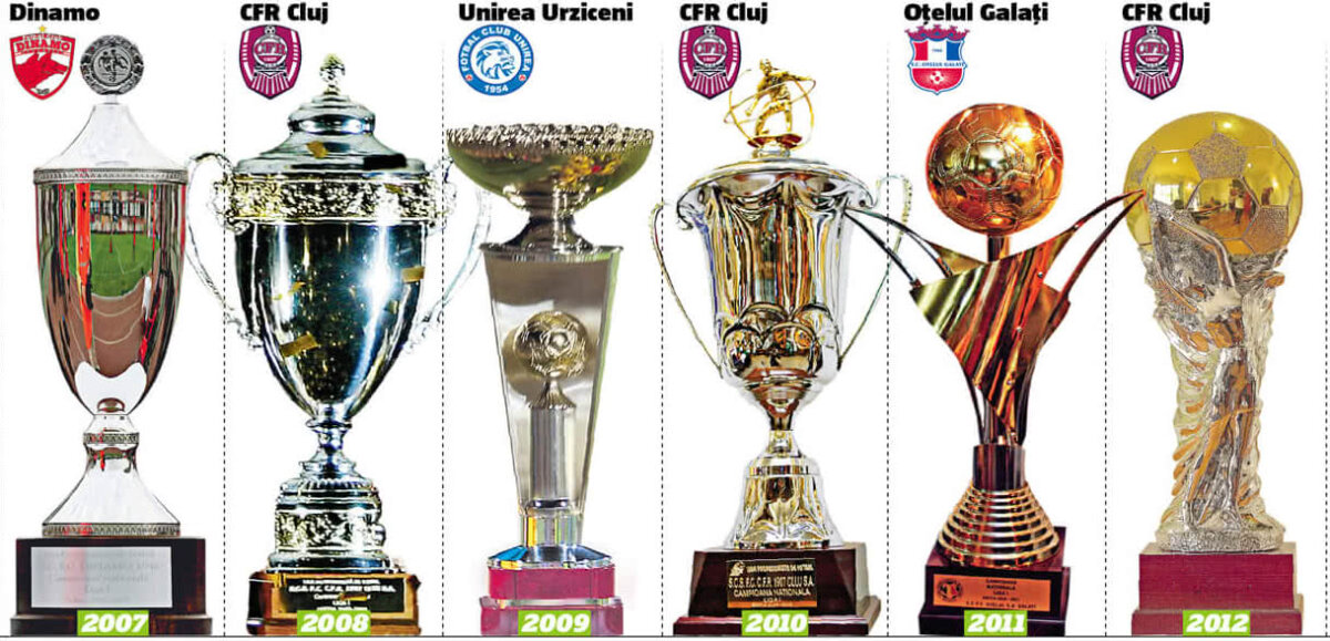 FOTO Gazeta Sporturilor vă prezintă în EXCLUSIVITATE cum arată trofeul pe care îl va primi campioana României! Cântărește puțin peste 5 kg și are o înălţime de 90 cm