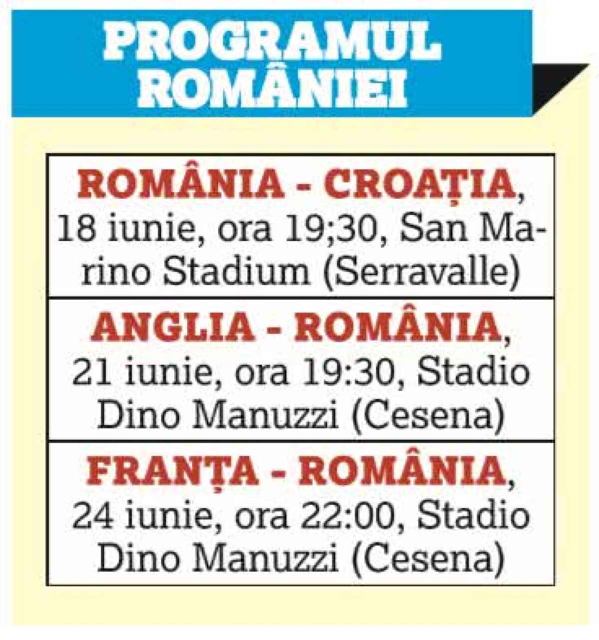 START în Euro U21! Cine sunt principalele favorite, cum arată programul pe primele 5 zile + arbitri români la prima partidă