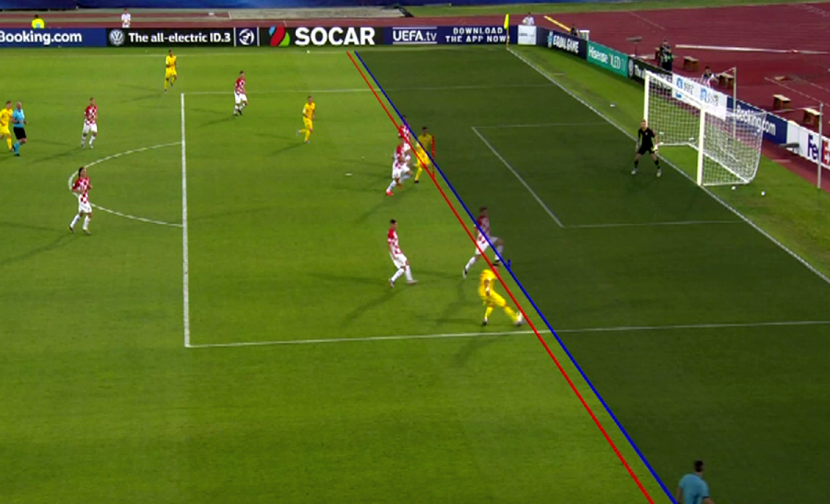 România U21 - Croația U21 4-1 // VIDEO+FOTO Primele goluri cu ajutorul VAR din istoria fotbalului românesc! 