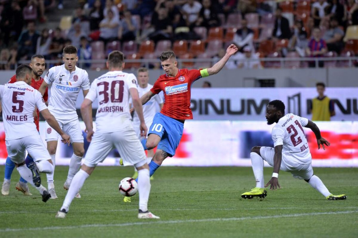 PROGRAM LIGA 1 2019-2020 // Am aflat programul Ligii 1! Când se joacă derby-ul dintre FCSB și Dinamo