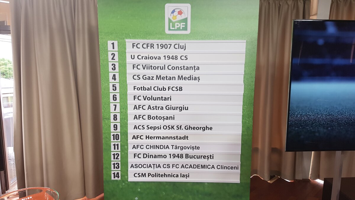 PROGRAM LIGA 1 2019-2020 // Am aflat programul Ligii 1! Când se joacă derby-ul dintre FCSB și Dinamo