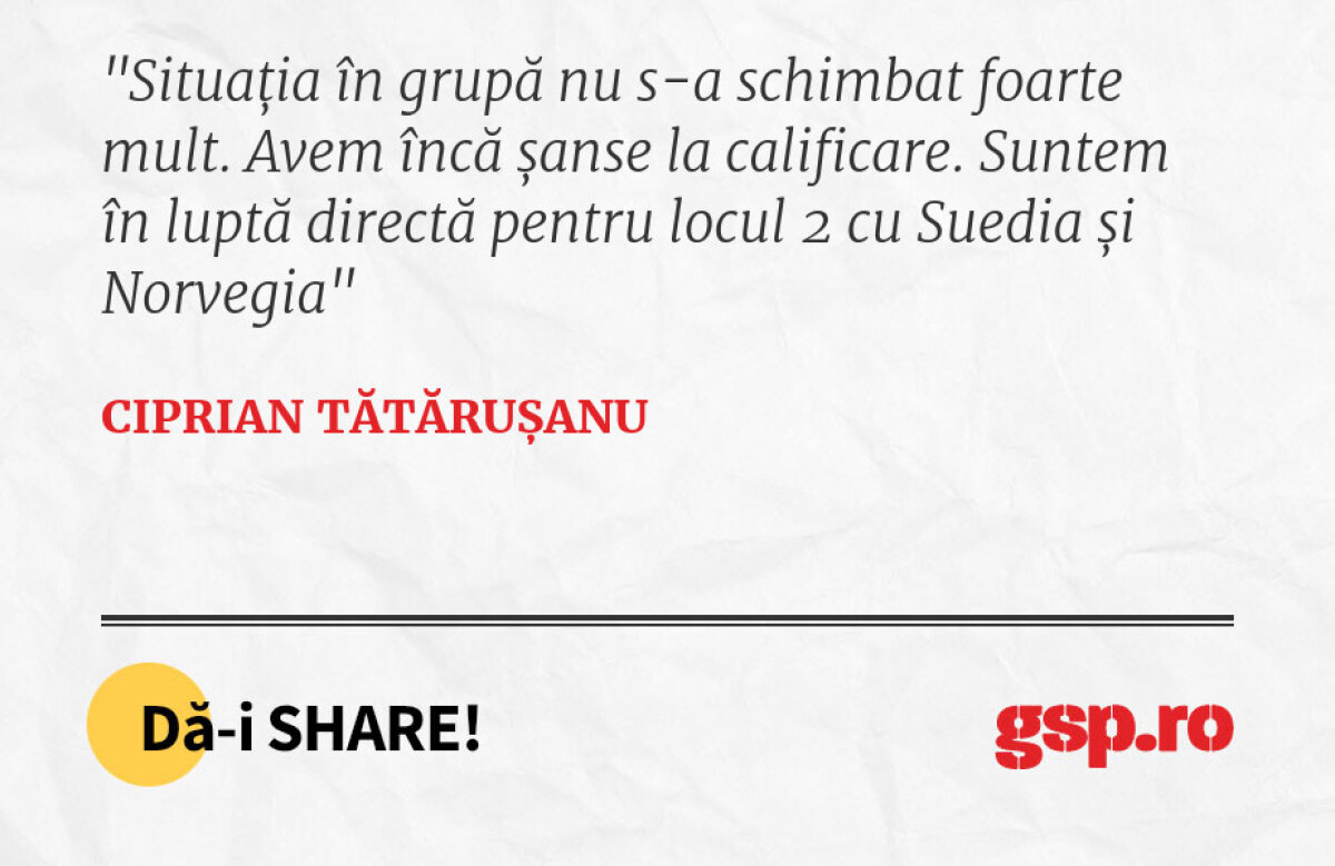 Cele mai tari citate ale lunii septembrie 2019