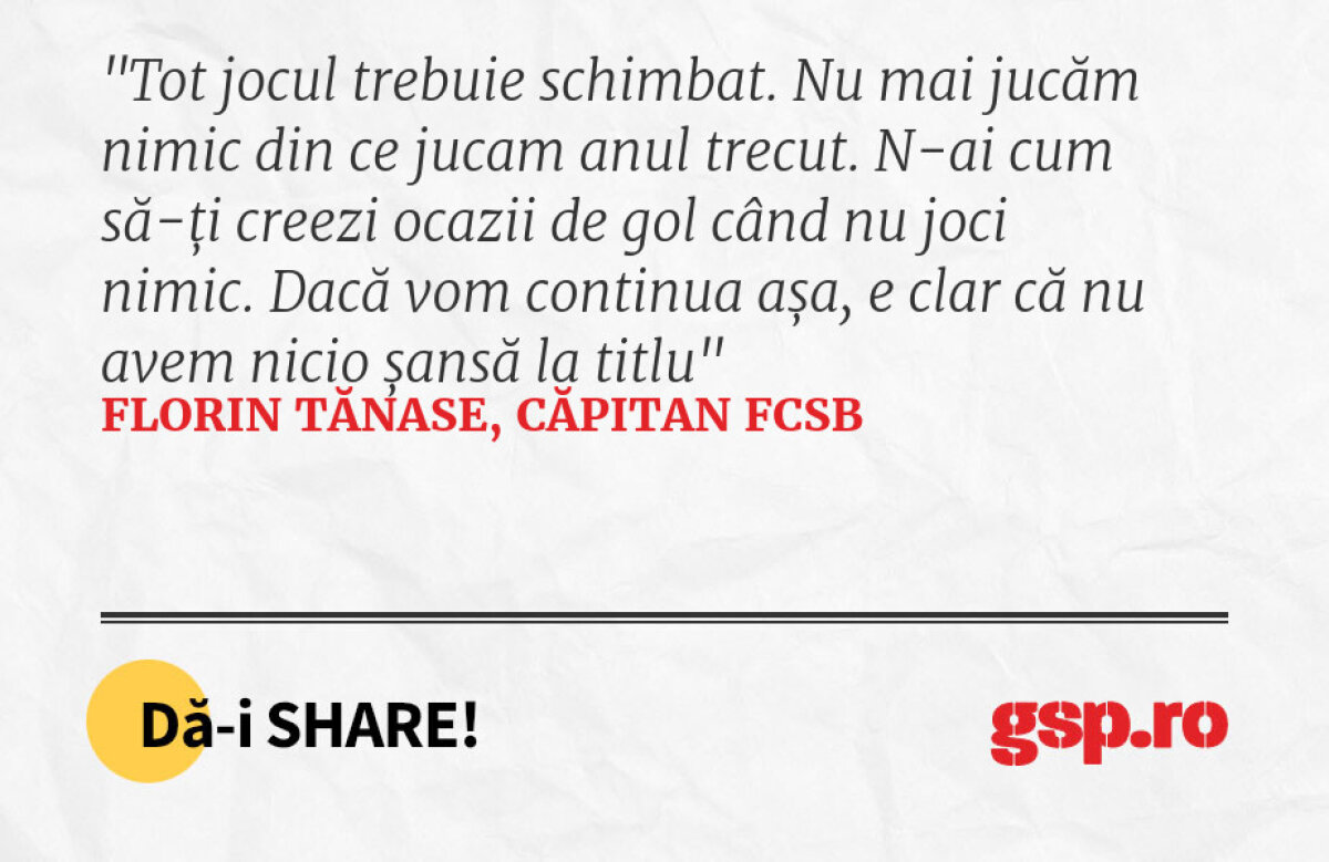 Cele mai tari citate ale lunii februarie 2020