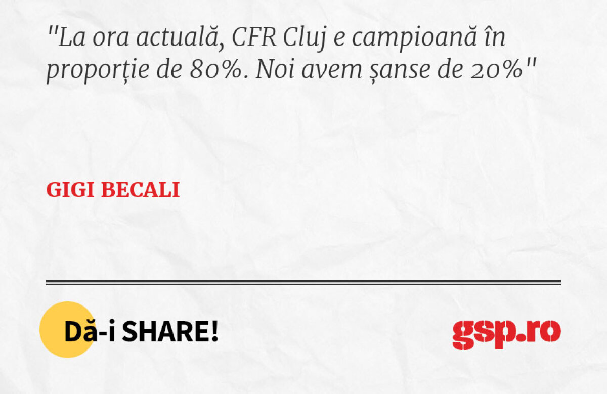 Cele mai tari citate ale lunii martie 2020