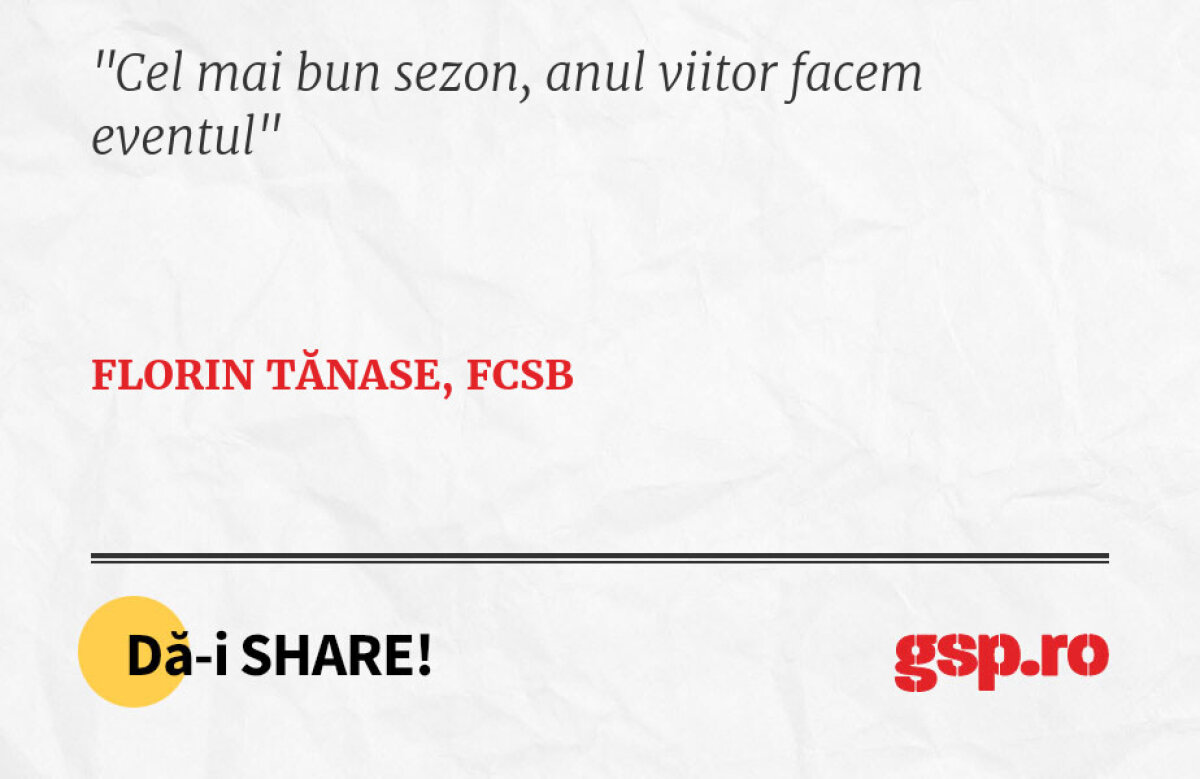 Cele mai tari citate ale lunii iulie 2020 în sport