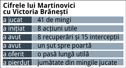 346156-martinovici-730x233.png