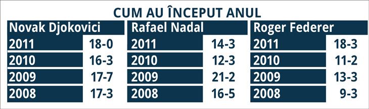 347493-cum-au-inceput-anul-730x216.jpg 347493-cum-au-inceput-anul-730x216.jpg