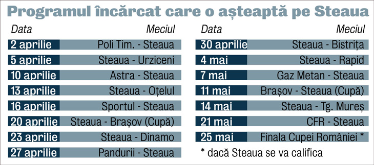 348906-programul-incarcat-al-stelei-730x323.jpg