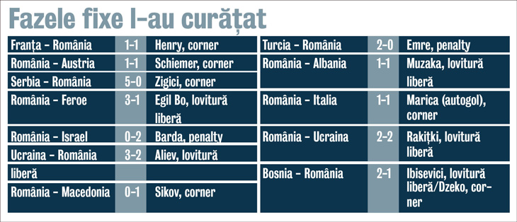 348908-fazele-fixe-l-au-curatat-730x314.jpg 348908-fazele-fixe-l-au-curatat-730x314.jpg