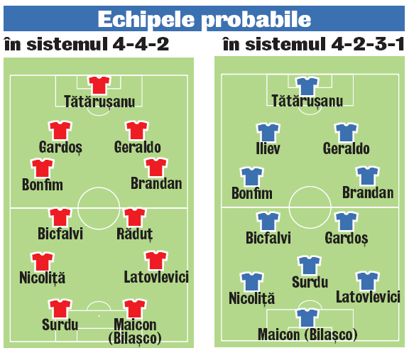 349345-echipe-probabile-steaua.jpg