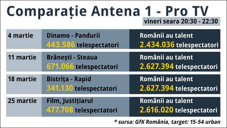 349771-comparatie730-412.jpg