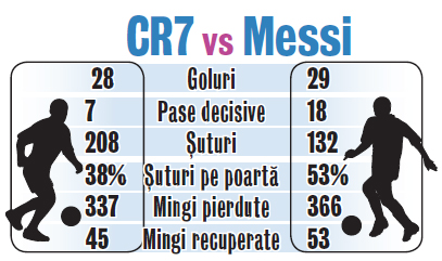 354297-ronaldo-vs-messi.jpg