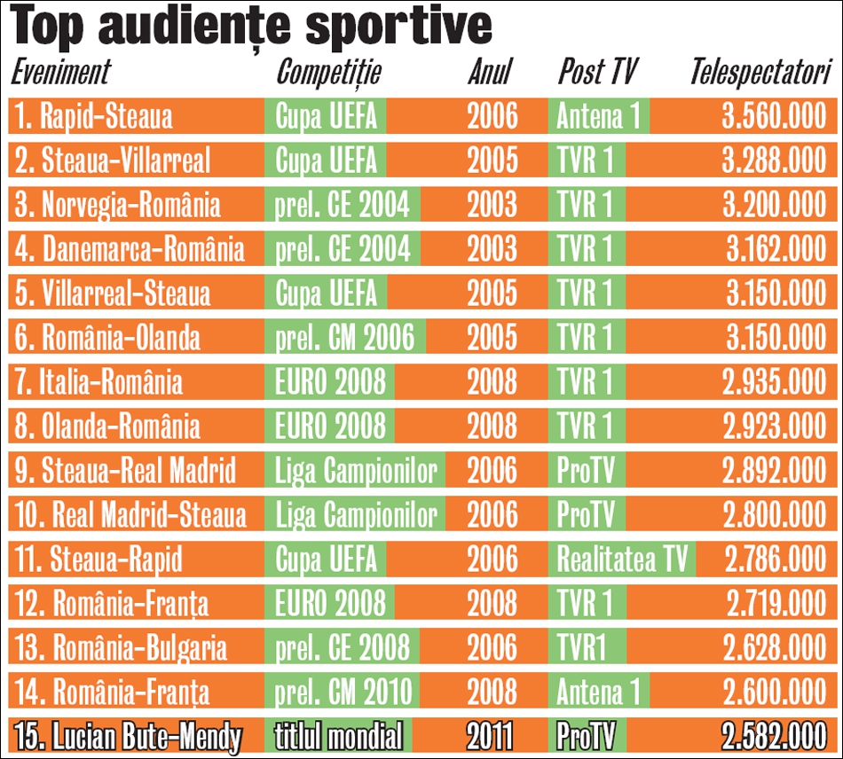 429370-audiente.jpg 429370-audiente.jpg