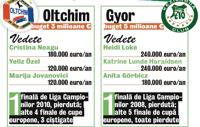 468019-caseta-gyor-oltchim.jpg 468019-caseta-gyor-oltchim.jpg