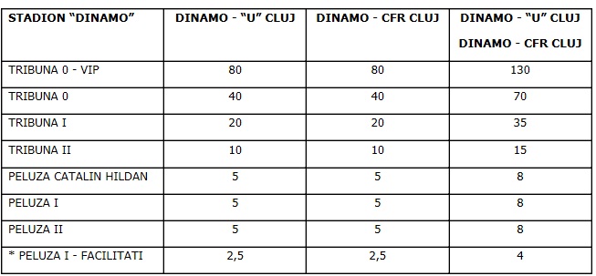 478092-bilete-dinamo.jpg