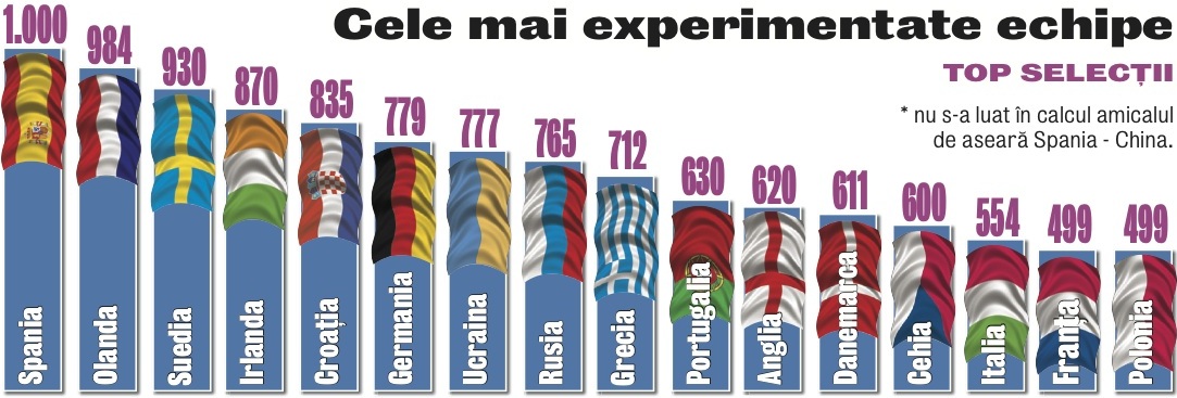 491014-caseta-experienta.jpg 491014-caseta-experienta.jpg