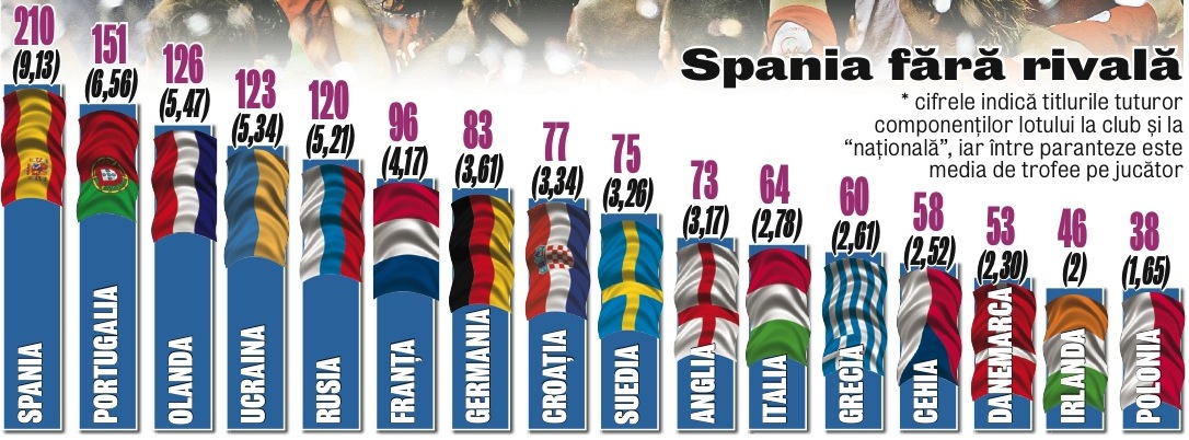 491480-caseta-titluri.jpg 491480-caseta-titluri.jpg