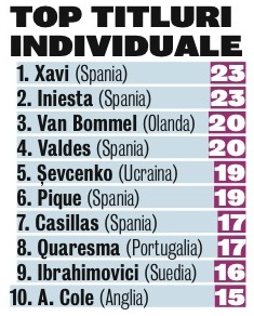 491481-caseta-titluri-individuale.jpg 491481-caseta-titluri-individuale.jpg