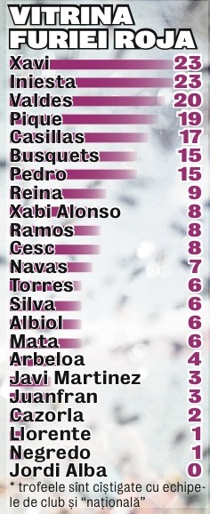 491482-caseta-spania.jpg 491482-caseta-spania.jpg