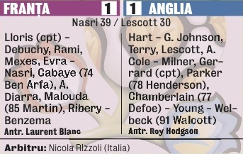 493350-caseta-franta-anglia-1-1.jpg 493350-caseta-franta-anglia-1-1.jpg