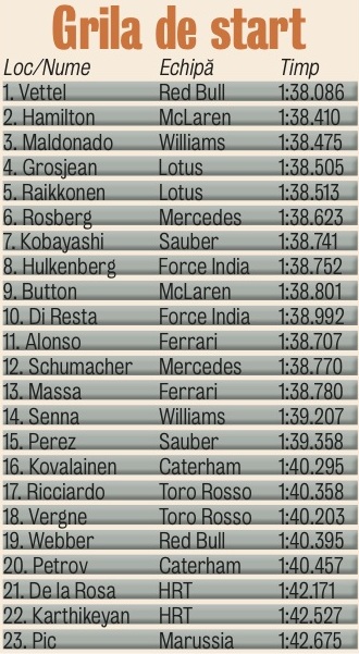 497251-caseta-poleposition.jpg 497251-caseta-poleposition.jpg